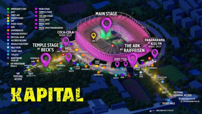 harta Neversea Kapital 2025